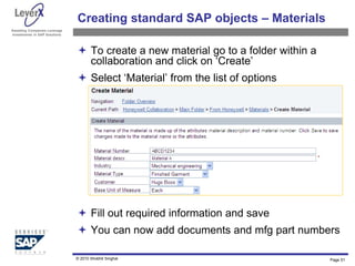 Assisting Companies Leverage
Investments in SAP Solutions
Creating standard SAP objects – Materials
 To create a new material go to a folder within a
collaboration and click on ‘Create’
 Select ‘Material’ from the list of options
 Fill out required information and save
 You can now add documents and mfg part numbers
Page 51
© 2010 Shobhit Singhal
 