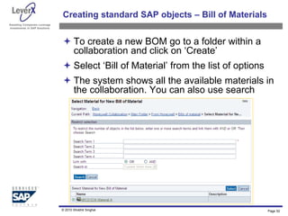 Assisting Companies Leverage
Investments in SAP Solutions
Creating standard SAP objects – Bill of Materials
 To create a new BOM go to a folder within a
collaboration and click on ‘Create’
 Select ‘Bill of Material’ from the list of options
 The system shows all the available materials in
the collaboration. You can also use search
Page 52
© 2010 Shobhit Singhal
 