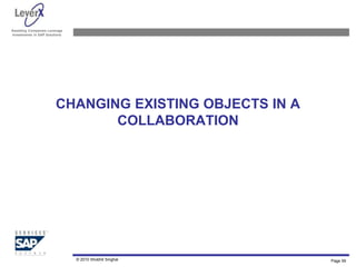 Assisting Companies Leverage
Investments in SAP Solutions
CHANGING EXISTING OBJECTS IN A
COLLABORATION
© 2010 Shobhit Singhal Page 59
 