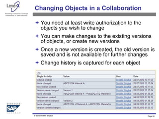 Assisting Companies Leverage
Investments in SAP Solutions
Changing Objects in a Collaboration
 You need at least write authorization to the
objects you wish to change
 You can make changes to the existing versions
of objects, or create new versions
 Once a new version is created, the old version is
saved and is not available for further changes
 Change history is captured for each object
Page 60
© 2010 Shobhit Singhal
 