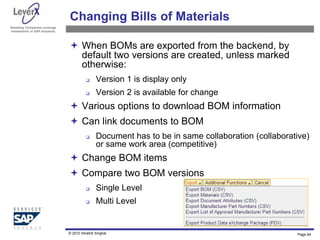Assisting Companies Leverage
Investments in SAP Solutions
Changing Bills of Materials
 When BOMs are exported from the backend, by
default two versions are created, unless marked
otherwise:
 Version 1 is display only
 Version 2 is available for change
 Various options to download BOM information
 Can link documents to BOM
 Document has to be in same collaboration (collaborative)
or same work area (competitive)
 Change BOM items
 Compare two BOM versions
 Single Level
 Multi Level
Page 64
© 2010 Shobhit Singhal
 