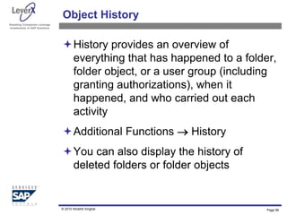 Assisting Companies Leverage
Investments in SAP Solutions
Object History
History provides an overview of
everything that has happened to a folder,
folder object, or a user group (including
granting authorizations), when it
happened, and who carried out each
activity
Additional Functions  History
You can also display the history of
deleted folders or folder objects
Page 66
© 2010 Shobhit Singhal
 