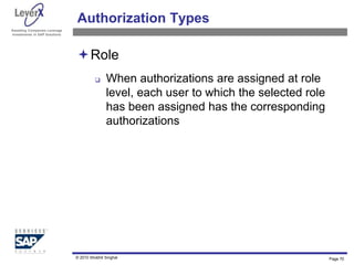 Assisting Companies Leverage
Investments in SAP Solutions
Authorization Types
Role
 When authorizations are assigned at role
level, each user to which the selected role
has been assigned has the corresponding
authorizations
Page 70
© 2010 Shobhit Singhal
 