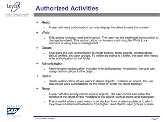 Assisting Companies Leverage
Investments in SAP Solutions
Authorized Activities
 Read
 A user with read authorization can only display the object to read the content
 Write
 This activity includes read authorization. The user has the additional authorization to
change the object. This authorization can be restricted using the Write Lock
indicator or using status management
 Create
 This gives the user authorization to create folders, folder objects, collaborations,
status profiles, and user groups. To delete an object in a folder, the user also needs
write authorization for the folder
 Administration
 Administration authorization includes write authorization. In addition, the user can
assign authorizations to the object
 Delete
 Delete authorization allows users to delete objects. To delete an object, the user
also needs write authorization for the folder to which the object belongs
 None
 A user with this activity cannot access objects. The user cannot see either the
content of the object or the metadata of the object, such as name and description.
 This is useful when a user needs to be blocked from accessing objects to which
they have inherited authorizations from higher level objects, user groups or roles.
Page 71
© 2010 Shobhit Singhal
 