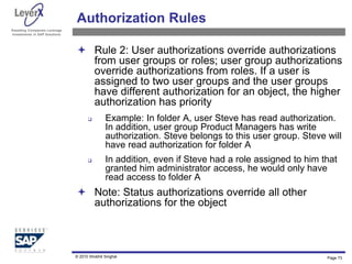 Assisting Companies Leverage
Investments in SAP Solutions
Authorization Rules
 Rule 2: User authorizations override authorizations
from user groups or roles; user group authorizations
override authorizations from roles. If a user is
assigned to two user groups and the user groups
have different authorization for an object, the higher
authorization has priority
 Example: In folder A, user Steve has read authorization.
In addition, user group Product Managers has write
authorization. Steve belongs to this user group. Steve will
have read authorization for folder A
 In addition, even if Steve had a role assigned to him that
granted him administrator access, he would only have
read access to folder A
 Note: Status authorizations override all other
authorizations for the object
Page 73
© 2010 Shobhit Singhal
 