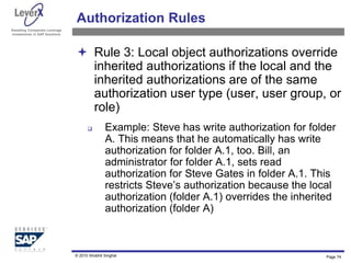Assisting Companies Leverage
Investments in SAP Solutions
Authorization Rules
 Rule 3: Local object authorizations override
inherited authorizations if the local and the
inherited authorizations are of the same
authorization user type (user, user group, or
role)
 Example: Steve has write authorization for folder
A. This means that he automatically has write
authorization for folder A.1, too. Bill, an
administrator for folder A.1, sets read
authorization for Steve Gates in folder A.1. This
restricts Steve’s authorization because the local
authorization (folder A.1) overrides the inherited
authorization (folder A)
Page 74
© 2010 Shobhit Singhal
 