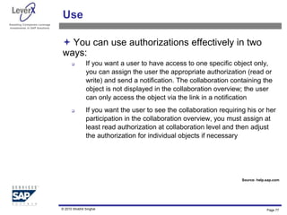 Assisting Companies Leverage
Investments in SAP Solutions
Use
 You can use authorizations effectively in two
ways:
 If you want a user to have access to one specific object only,
you can assign the user the appropriate authorization (read or
write) and send a notification. The collaboration containing the
object is not displayed in the collaboration overview; the user
can only access the object via the link in a notification
 If you want the user to see the collaboration requiring his or her
participation in the collaboration overview, you must assign at
least read authorization at collaboration level and then adjust
the authorization for individual objects if necessary
Source: help.sap.com
Page 77
© 2010 Shobhit Singhal
 