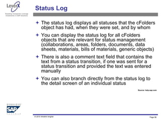 Assisting Companies Leverage
Investments in SAP Solutions
Status Log
 The status log displays all statuses that the cFolders
object has had, when they were set, and by whom
 You can display the status log for all cFolders
objects that are relevant for status management
(collaborations, areas, folders, documents, data
sheets, materials, bills of materials, generic objects)
 There is also a comment text field that contains the
text from a status transition, if one was sent for a
status transition and provided the text was entered
manually
 You can also branch directly from the status log to
the detail screen of an individual status
Source: help.sap.com
Page 88
© 2010 Shobhit Singhal
 