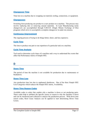 The Complete Guide to Simple OEE Page 17
Changeover Time
Time lost on a machine due to swapping out material, tooling, connections, or equipment.
Changeovers
Switching from producing one product to a new product on a machine. This process may
involve replacing dies or removing unused materials. In Lean Manufacturing terms
changeovers are accomplished through S.M.E.D. (Single Minute Exchange of Die)
programs which strive to accomplish a complete changeover in under ten minutes.
Continuous Improvement
The ongoing process of trying to do things better, faster, and less expensive.
Cycle Time
The time to produce one part or one repetition of a particular task on a machine.
Cycle Time Analysis
Tool used to determine cycle times of a machine and a way to understand the events that
affect the Performance metric of Simple OEE.
D
Down Time
The period of time the machine is not available for production due to maintenance or
breakdown.
Down Time Loss
Any production time lost due to unplanned shutdowns. One of the three Simple OEE
Loss Categories which reduces the Simple OEE metric, Availability.
Down Time Reason Codes
Available codes to select that explain why a machine is down or not producing parts.
These codes help to attribute the specific source or reason to why the machine is down
and can be monitored and collected to analyze the production process. With down time
reason codes, Root Cause Analysis can be applied to start determining Down Time
Losses.
 