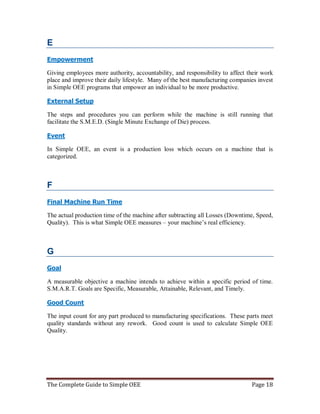 The Complete Guide to Simple OEE Page 18
E
Empowerment
Giving employees more authority, accountability, and responsibility to affect their work
place and improve their daily lifestyle. Many of the best manufacturing companies invest
in Simple OEE programs that empower an individual to be more productive.
External Setup
The steps and procedures you can perform while the machine is still running that
facilitate the S.M.E.D. (Single Minute Exchange of Die) process.
Event
In Simple OEE, an event is a production loss which occurs on a machine that is
categorized.
F
Final Machine Run Time
The actual production time of the machine after subtracting all Losses (Downtime, Speed,
Quality). This is what Simple OEE measures – your machine’s real efficiency.
G
Goal
A measurable objective a machine intends to achieve within a specific period of time.
S.M.A.R.T. Goals are Specific, Measurable, Attainable, Relevant, and Timely.
Good Count
The input count for any part produced to manufacturing specifications. These parts meet
quality standards without any rework. Good count is used to calculate Simple OEE
Quality.
 
