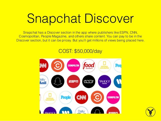 How Much Did Snapchat Cost? : History of Snapchat: Timeline and Facts ...
