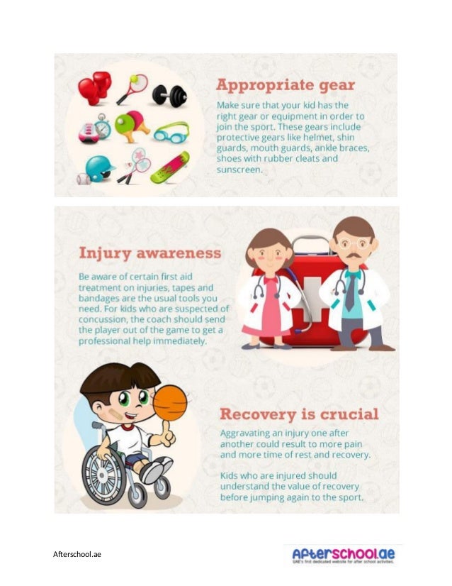 The Complete Guide to Sports Injury Prevention for Kids (Infographic)