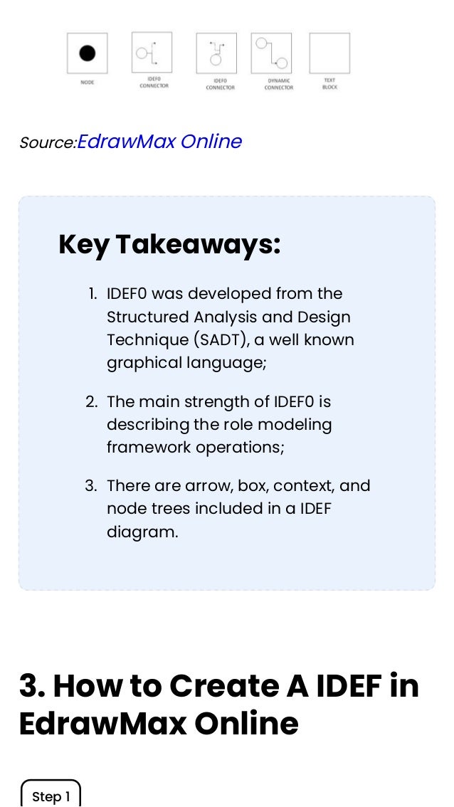 the-complete-guide-to-understand-idef-diagram-edrawmax-online-pdf