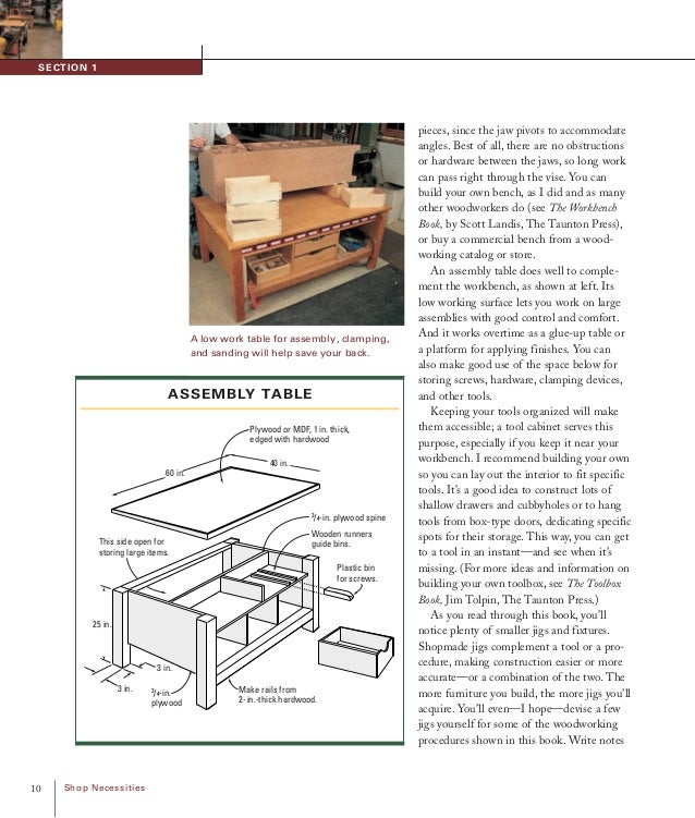 furniture &amp; cabinet DYI