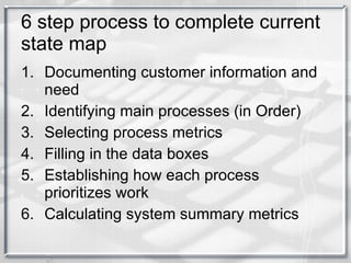 6 step process to complete current state map Documenting customer information and need Identifying main processes (in Order) Selecting process metrics Filling in the data boxes Establishing how each process prioritizes work Calculating system summary metrics 