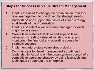 Steps for Success In Value Stream Management Identify the need to change the organization from top-level management to one driven by strategic needs Understand and support the basics of a lean strategy at all levels of the organization Identify and select a value stream manager for each major value stream Create lean metrics that drive and support lean behavior in creating value, eliminating waste, and monitoring the financial and operating course to strategic success Implement future-state value stream design Communicate top level management’s continued leadership in focusing on the organization’s pursuit of a competitive operating strategy by using lean tools and techniques throughout the enterprise 