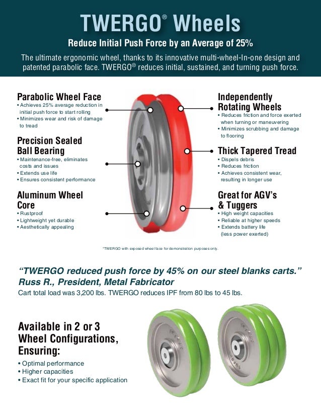 The Complete Line of Casters, Wheels, Tread Materials and Accessories