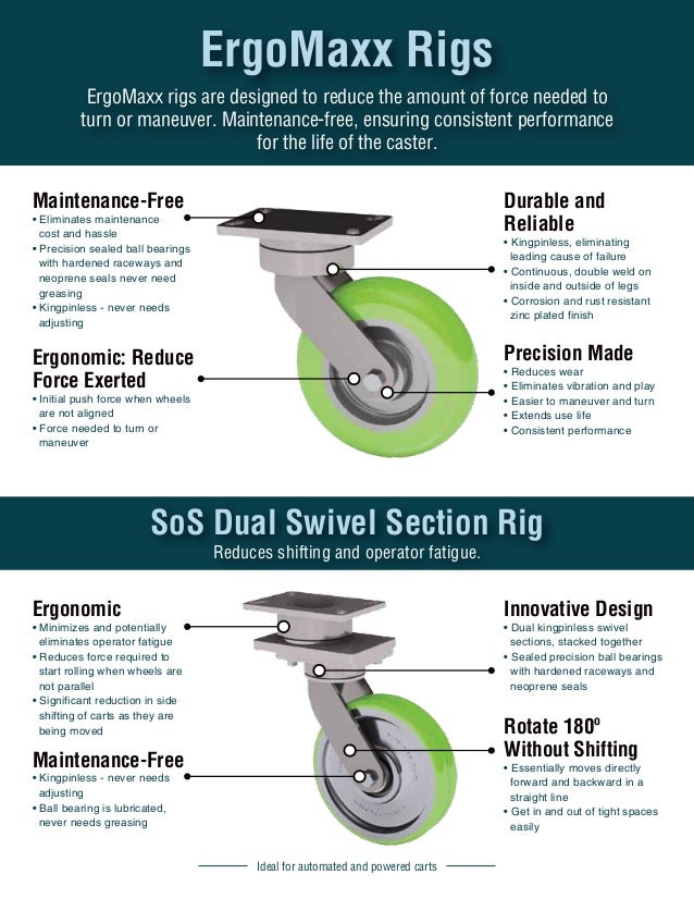 The Complete Line of Casters, Wheels, Tread Materials and Accessories
