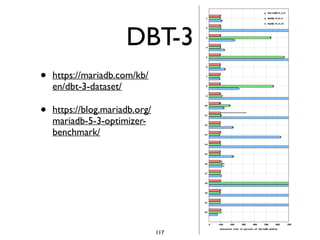 DBT-3
• https://mariadb.com/kb/
en/dbt-3-dataset/	

• https://blog.mariadb.org/
mariadb-5-3-optimizer-
benchmark/
117
 