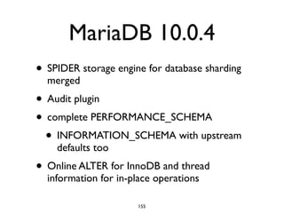 MariaDB 10.0.4
• SPIDER storage engine for database sharding
merged	

• Audit plugin	

• complete PERFORMANCE_SCHEMA	

• INFORMATION_SCHEMA with upstream
defaults too	

• Online ALTER for InnoDB and thread
information for in-place operations
155
 