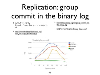 Replication: group
commit in the binary log
•sync_binlog=1,
innodb_flush_log_at_trx_commit
=1
• https://www.facebook.com/note.php?
note_id=10150261692455933	

• http://kb.askmonty.org/en/group-commit-for-
the-binary-log	

• SHOW STATUS LIKE 'binlog_%commits';
75
 
