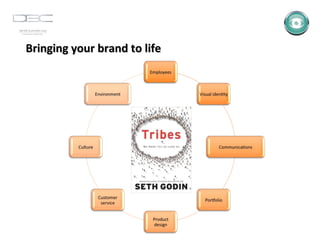 Bringing your brand to life 