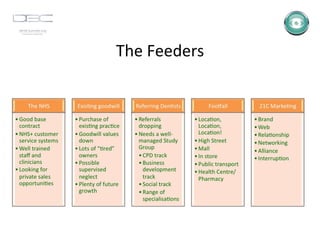 The Feeders 