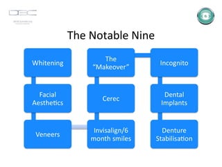 The Notable Nine 