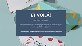 The Complete Packaging Design Process Guide: A Step-By-Step Guide | PDF