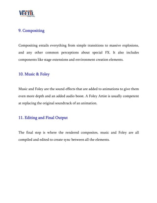 The complete process of animation industry | PDF