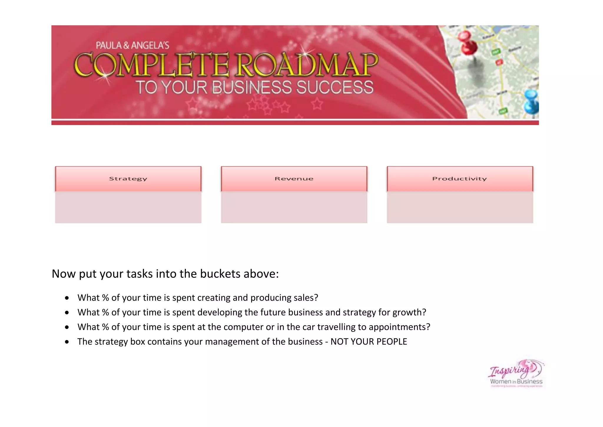 Now put your tasks into the buckets above:
     What % of your time is spent creating and producing sales?
     What % of your time is spent developing the future business and strategy for growth?
     What % of your time is spent at the computer or in the car travelling to appointments?
     The strategy box contains your management of the business - NOT YOUR PEOPLE
 