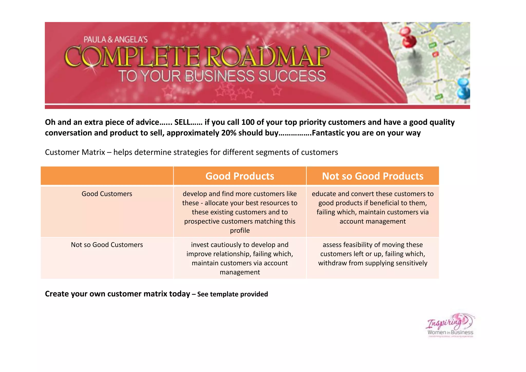 Oh and an extra piece of advice…... SELL…… if you call 100 of your top priority customers and have a good quality
conversation and product to sell, approximately 20% should buy…………….Fantastic you are on your way

Customer Matrix – helps determine strategies for different segments of customers

                                             Good Products                        Not so Good Products
          Good Customers             develop and find more customers like      educate and convert these customers to
                                     these - allocate your best resources to     good products if beneficial to them,
                                        these existing customers and to         failing which, maintain customers via
                                      prospective customers matching this                account management
                                                      profile
       Not so Good Customers            invest cautiously to develop and         assess feasibility of moving these
                                       improve relationship, failing which,     customers left or up, failing which,
                                         maintain customers via account         withdraw from supplying sensitively
                                                  management

Create your own customer matrix today – See template provided
 