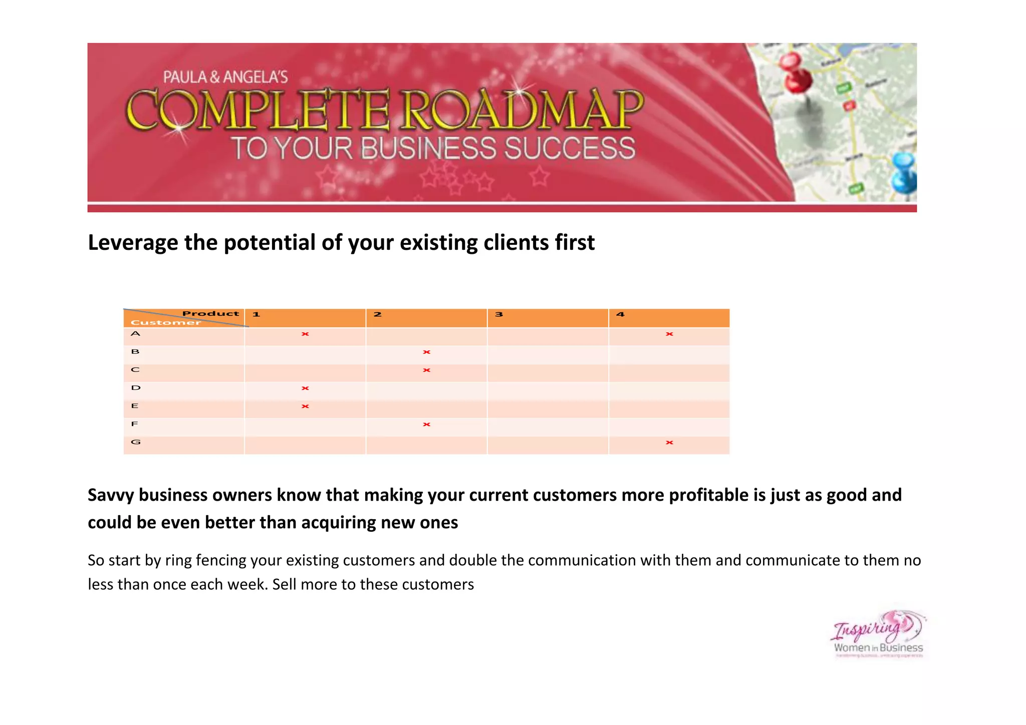 Leverage the potential of your existing clients first

           Product    1                2               3                4
     Customer
     A                       x                                                x

     B                                       x

     C                                       x

     D                       x

     E                       x

     F                                       x

     G                                                                        x




Savvy business owners know that making your current customers more profitable is just as good and
could be even better than acquiring new ones
So start by ring fencing your existing customers and double the communication with them and communicate to them no
less than once each week. Sell more to these customers
 