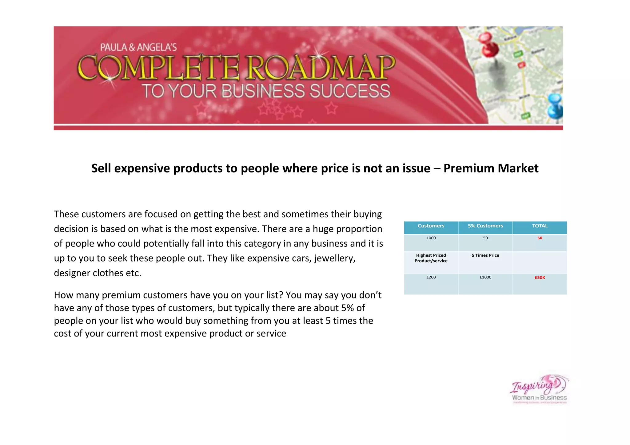 Sell expensive products to people where price is not an issue – Premium Market


These customers are focused on getting the best and sometimes their buying
                                                                                     Customers        5% Customers     TOTAL
decision is based on what is the most expensive. There are a huge proportion
                                                                                         1000               50          50
of people who could potentially fall into this category in any business and it is
                                                                                     Highest Priced    5 Times Price
up to you to seek these people out. They like expensive cars, jewellery,            Product/service


designer clothes etc.                                                                    £200             £1000        £50K



How many premium customers have you on your list? You may say you don’t
have any of those types of customers, but typically there are about 5% of
people on your list who would buy something from you at least 5 times the
cost of your current most expensive product or service
 