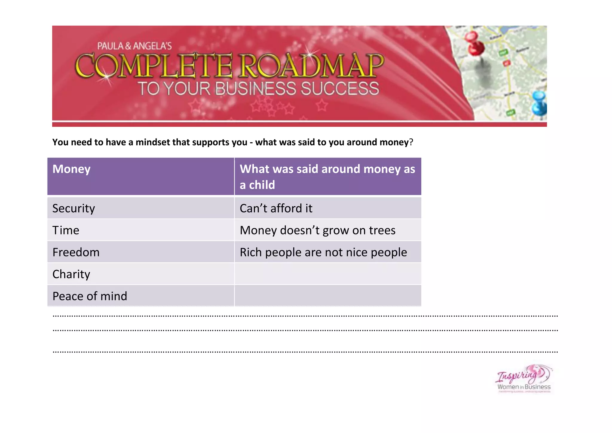 You need to have a mindset that supports you - what was said to you around money?

Money                                     What was said around money as
                                          a child
Security                                  Can’t afford it
Time                                      Money doesn’t grow on trees
Freedom                                   Rich people are not nice people
Charity
Peace of mind
………………………………………………………………………………………………………………………………………………………………………………………………
………………………………………………………………………………………………………………………………………………………………………………………………

………………………………………………………………………………………………………………………………………………………………………………………………
 