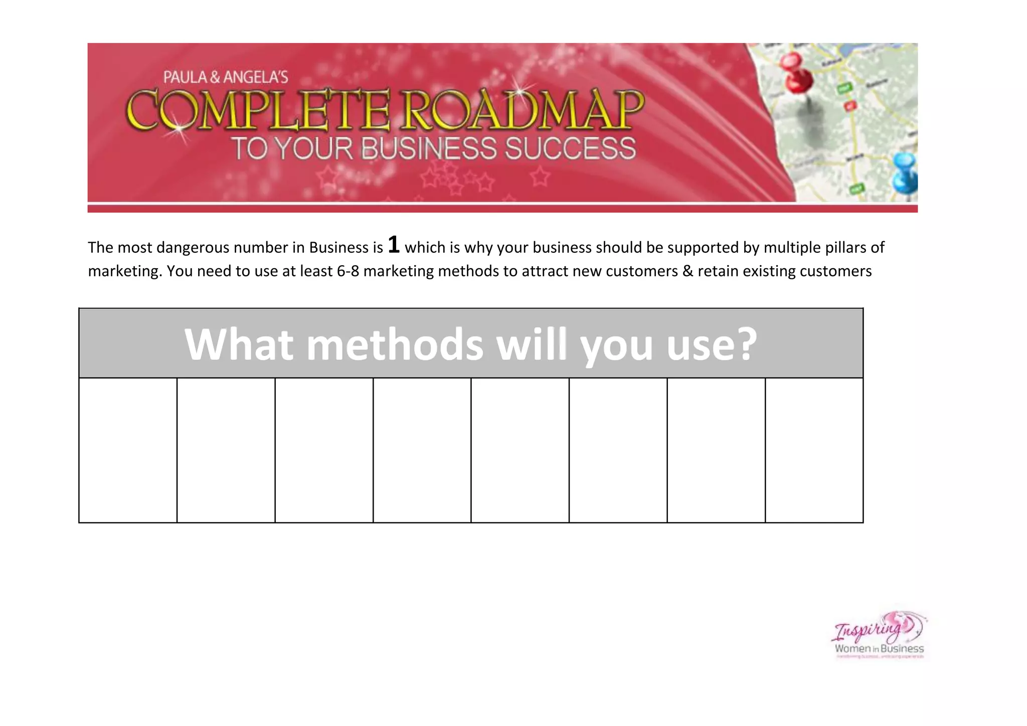 The most dangerous number in Business is 1 which is why your business should be supported by multiple pillars of
marketing. You need to use at least 6-8 marketing methods to attract new customers & retain existing customers



             What methods will you use?
 