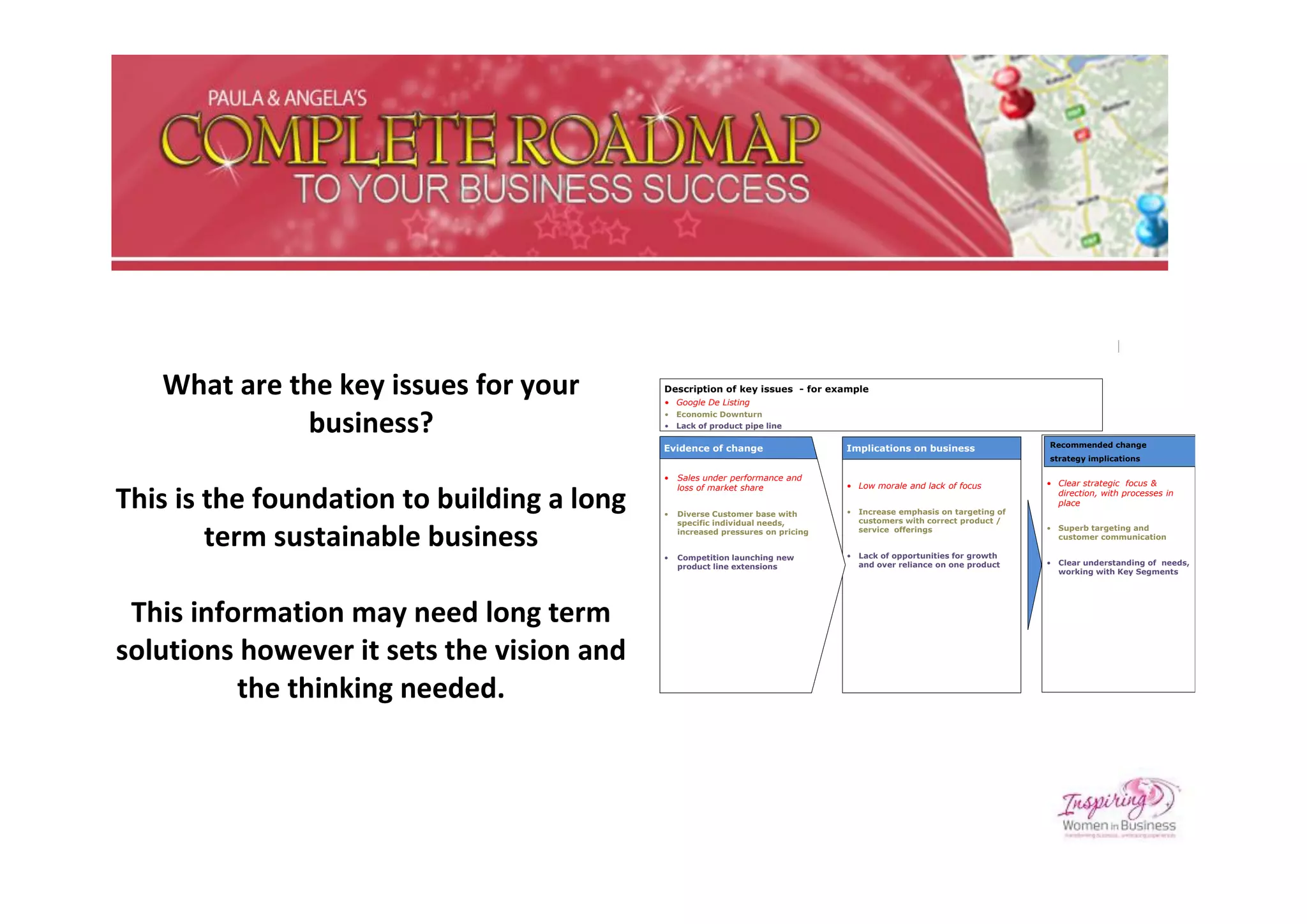 What are the key issues for your         Description of key issues - for example
                                            • Google De Listing


              business?                     •
                                            •
                                                Economic Downturn
                                                Lack of product pipe line

                                                                                                                         Recommended change
                                            Evidence of change                   Implications on business
                                                                                                                         strategy implications

                                            •   Sales under performance and
                                                                                 • Low morale and lack of focus          • Clear strategic focus &
                                                loss of market share

This is the foundation to building a long   •   Diverse Customer base with       •   Increase emphasis on targeting of
                                                                                     customers with correct product /
                                                                                                                           direction, with processes in
                                                                                                                           place

                                                specific individual needs,

        term sustainable business           •
                                                increased pressures on pricing


                                                Competition launching new        •
                                                                                     service offerings


                                                                                     Lack of opportunities for growth
                                                                                                                         •   Superb targeting and
                                                                                                                             customer communication


                                                                                     and over reliance on one product    •   Clear understanding of needs,
                                                product line extensions
                                                                                                                             working with Key Segments




 This information may need long term
solutions however it sets the vision and
          the thinking needed.
 
