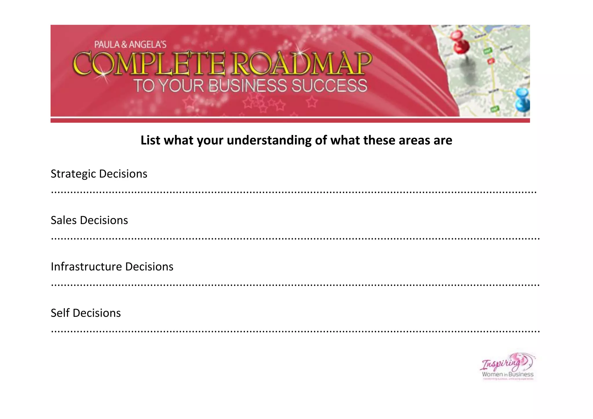 List what your understanding of what these areas are

Strategic Decisions
........................................................................................................................................................

Sales Decisions
.........................................................................................................................................................

Infrastructure Decisions
.........................................................................................................................................................

Self Decisions
.........................................................................................................................................................
 