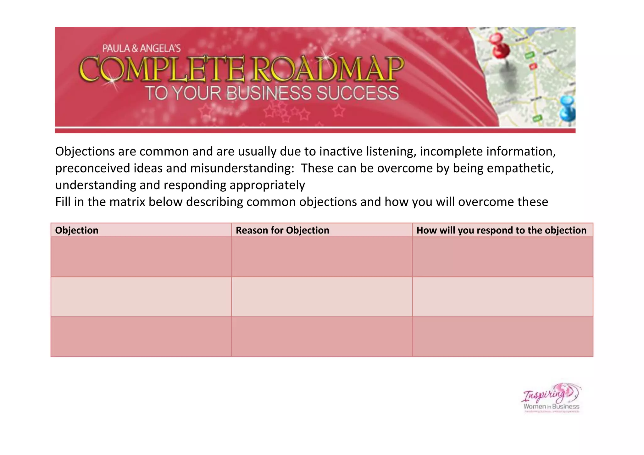 Objections are common and are usually due to inactive listening, incomplete information,
preconceived ideas and misunderstanding: These can be overcome by being empathetic,
understanding and responding appropriately
Fill in the matrix below describing common objections and how you will overcome these

Objection                      Reason for Objection            How will you respond to the objection
 