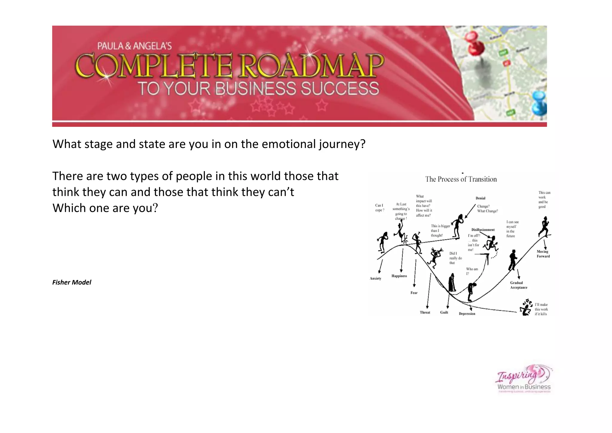 What stage and state are you in on the emotional journey?

There are two types of people in this world those that
think they can and those that think they can’t
Which one are you?




Fisher Model
 