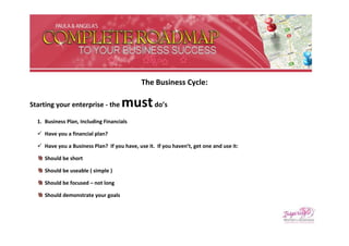 The Business Cycle:

Starting your enterprise - the       must do’s
  1. Business Plan, Including Financials

   Have you a financial plan?

   Have you a Business Plan? If you have, use it. If you haven’t, get one and use it:

     Should be short

     Should be useable ( simple )

     Should be focused – not long

     Should demonstrate your goals
 