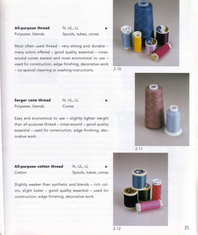 The complete serger handbook | PDF
