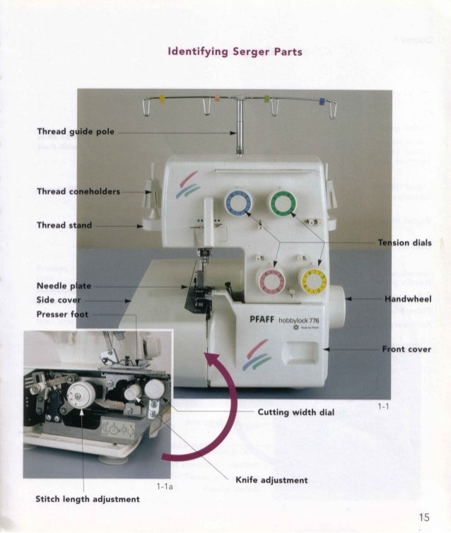 The complete serger handbook