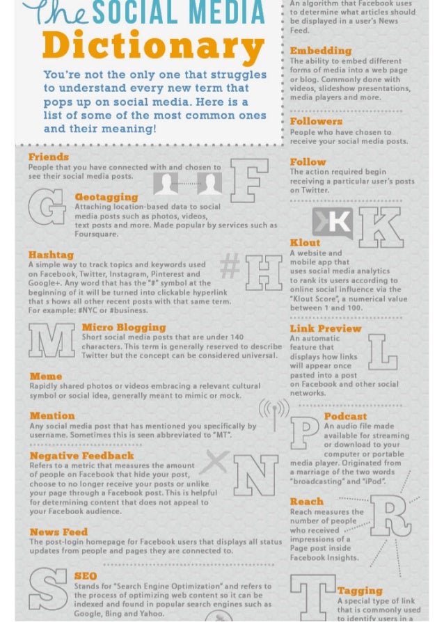 The complete social media dictionary; social media glossary of terms
