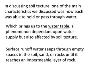 In discussing soil texture, one of the main
characteristics we discussed was how each
was able to hold or pass through water.

Which brings us to the water table, a
phenomenon dependant upon water
supply but also affected by soil texture.

Surface runoff water seeps through empty
spaces in the soil, sand, or rocks until it
reaches an impermeable layer of rock.
 