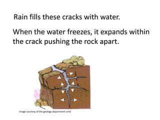Rain fills these cracks with water.
When the water freezes, it expands within
the crack pushing the rock apart.




 Image courtesy of the geology department umd
 