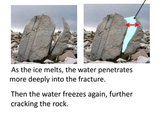As the ice melts, the water penetrates
more deeply into the fracture.
Then the water freezes again, further
cracking the rock.
 