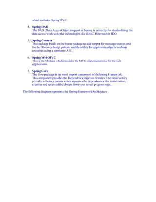 The Complete Spring Tutorial