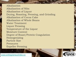 www.entrepreneurindia.co
Alkalization
Alkalization of Nibs
Alkalization of Liquor
Drying, Roasting, Pressing, and Grinding...
