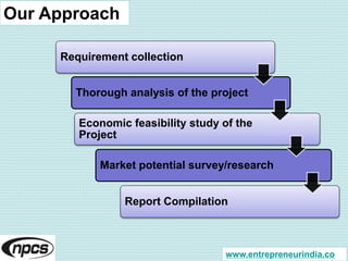 Our Approach
Requirement collection
Thorough analysis of the project
Economic feasibility study of the
Project
Market pote...
